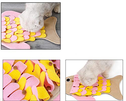 GuoCu Tappetini per Gatti,Fishtail Tappeto