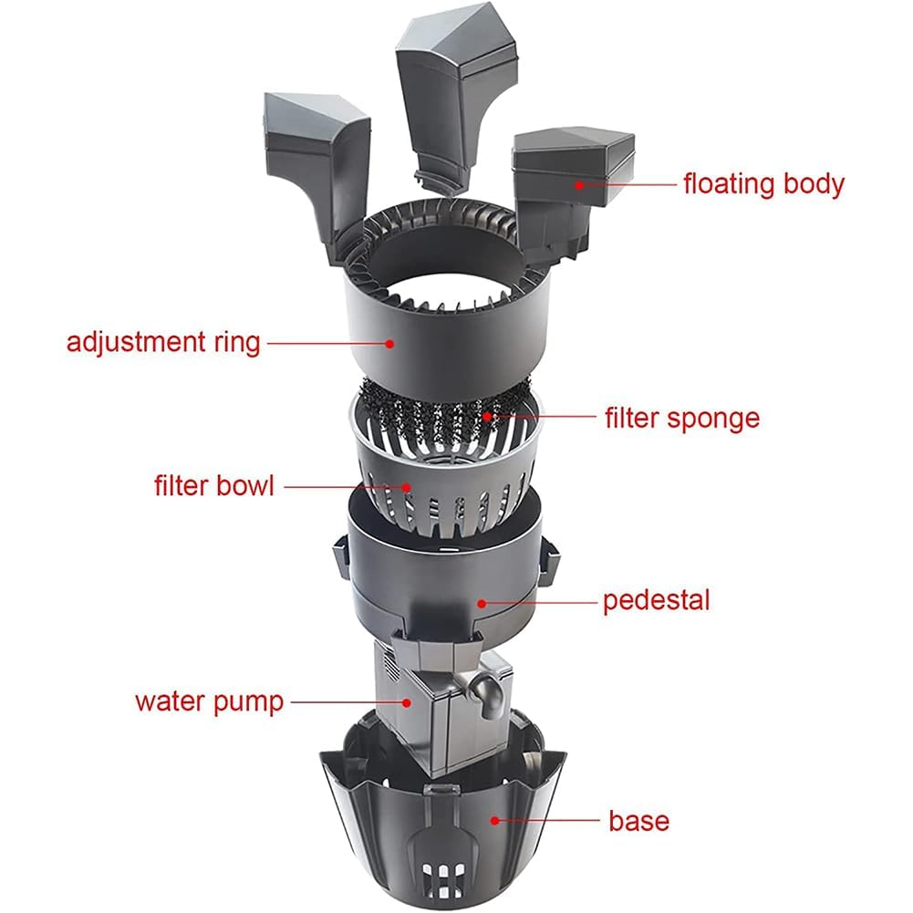 Skimmer automatico per piscine e chiarificatori, aspirapolvere galleggiante per laghetti e piscine, efficiente estrattore di superfici per giardini e spazi esterni, 220 V (43 W)
