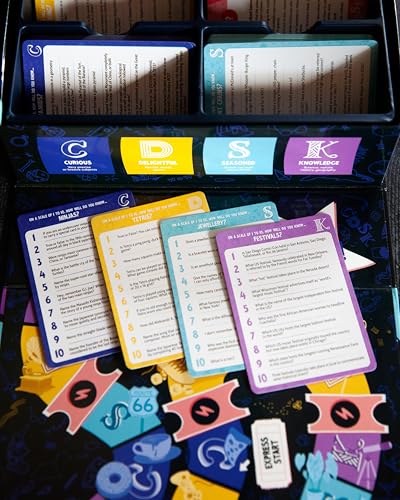 Randolph CDSK Juego de Trivia para Adolescentes y Adultos miniatura 5