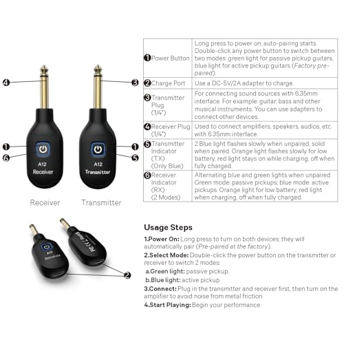 Sistema inalámbrico para guitarra 2.4G Recargable Transmisor y receptor portátil con cambio de modo dual Plug and Play para guitarra eléctrica/acústica, bajo y violines miniatura 6