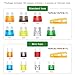 ZNDAW 140 PCS Car Fuses Assortment Kit, 5A 7.5A 10A 15A 20A 25A 30A Standard and Mini Fuses with Pullers, Blade-Type Automotive Fuse Replacement for Car Truck Camper Marine