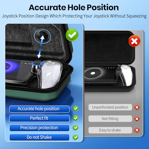 Image of FYOUNG 3 in 1 Accessories Case Bundle for Playstation Portal | Carrying Case & Hard PC Clear Cover with Screen Protector, Protective Case & Hard Shell Travel Handbag for PS5 Portal (Green)