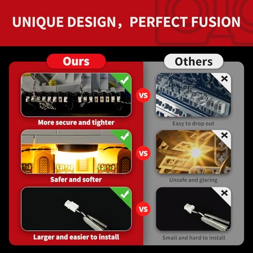 Image of BRIKSMAX 2.0 Light Kit for Lego Hogwarts Castle and Grounds -Innovative Led Lighting Compatible with Lego Harry Potter 76419 - Not Included Lego Set