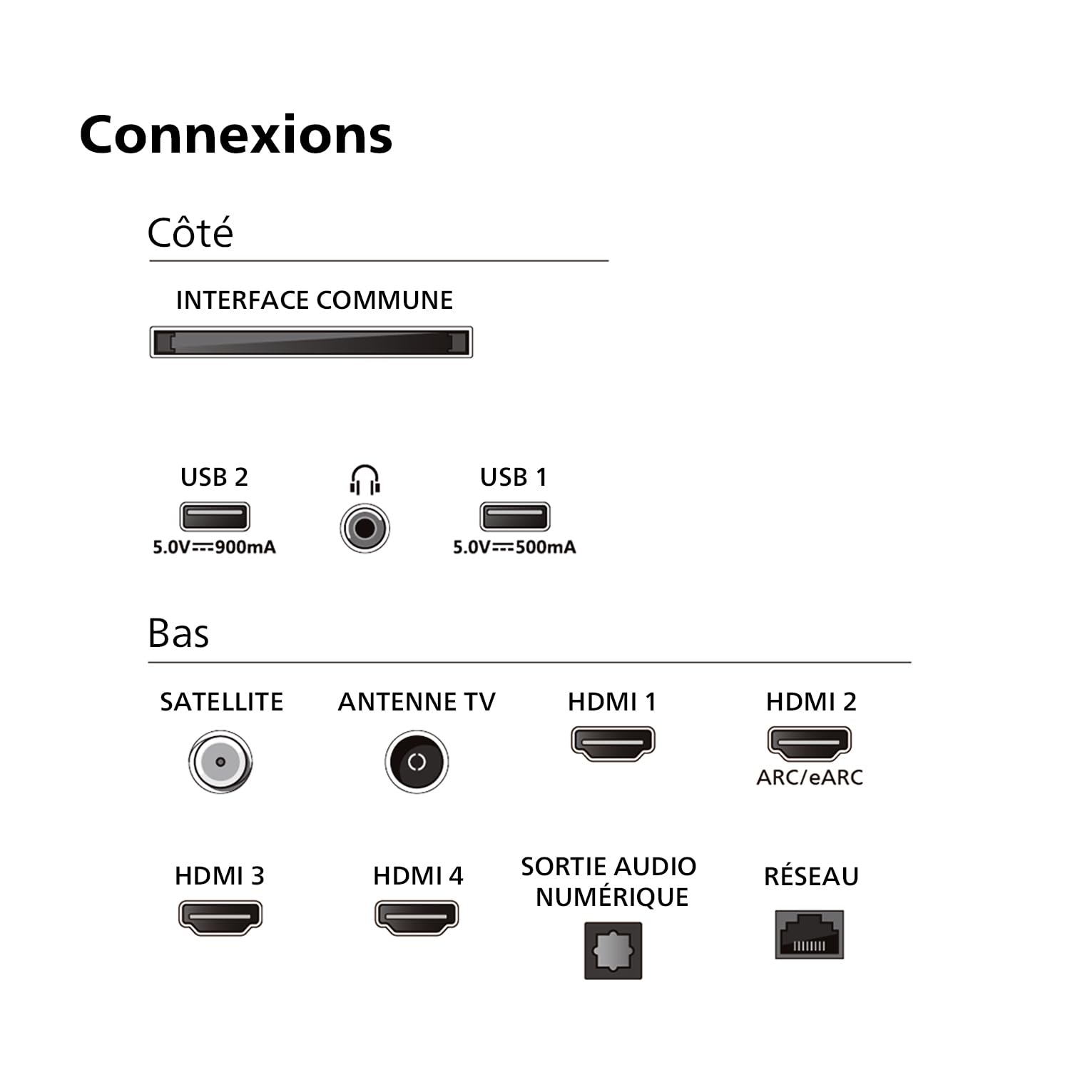 Philips Ambilight 55PUS8909 Smart TV LED 4K - Écran 55 Pouces avec Plate-Forme Pixel Precise Ultra HD Titan OS et Son Dolby Atmos, Fonctionne avec l’Assistant Vocal Alexa et Google - Gris Anthracite