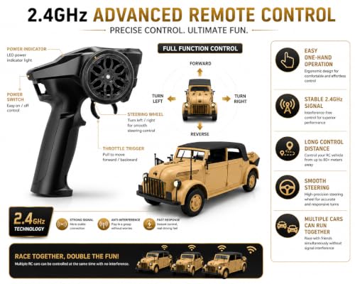 Image of 1:12 RC Vintage Military Car, 2.4GHz Remote Control Off-Road Vehicle with LED Lights, Smoke Effect, Opening Hood, Realistic Suspension, USB Rechargeable RC Car for Kids & Collectors