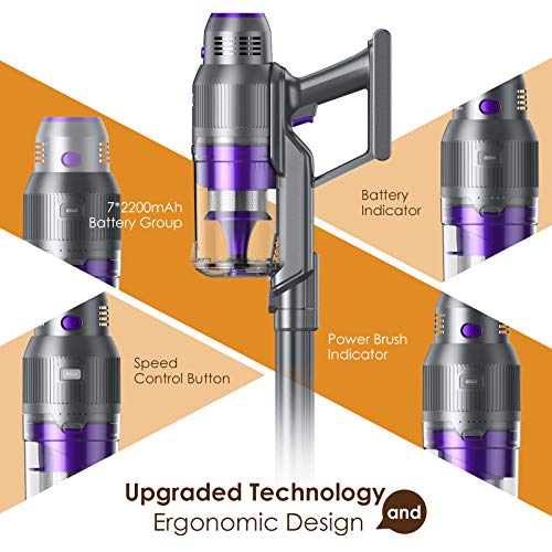 Hosome Cordless Vacuum Cleaner 3 in 1 