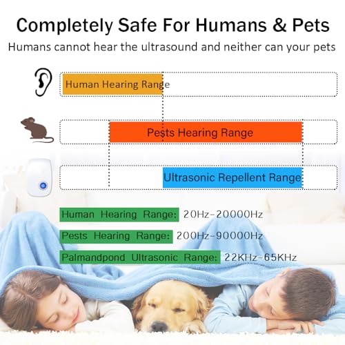 Palmandpond GENHCT001 Ultrasonic Pest Repeller 6 Packs Electronic Plug In Indoor Sonic Repellent Pest Control For Cockroach Bugs Roaches Insects Mice Spiders Mosquitoes thumb #3