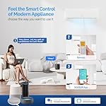 ROVSUN 9000 BTU Wifi Enabled Mini Split Air Conditioner & Heater with Inverter, 19 SEER2 Energy Saving 115V Ductless Split AC Unit with Pre-Charged Condenser, Heat Pump & Installation Kit - Image 4