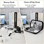 Portable Electronics Travel Organizer with Double Layer Design, Waterproof Electronic Organizer to Hold USB Flash Drive, Cords, Chargers, Phones, Earphones, Power Banks, Mouse, and SD Card Black