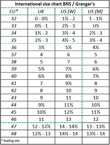 BERGAL Bamboo Comfort, hautfreundliches und