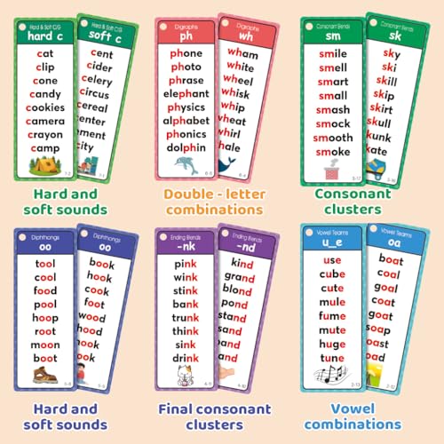 Image of SNOWIE Soft Phonics Flash Cards for Baby, 60 Cards with 117 Phonics Groups