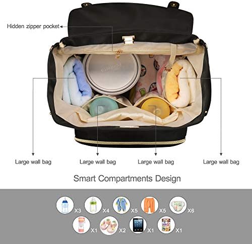 pipi bear Baby Nappy Changing Backpack Bag - Travel Back Pack