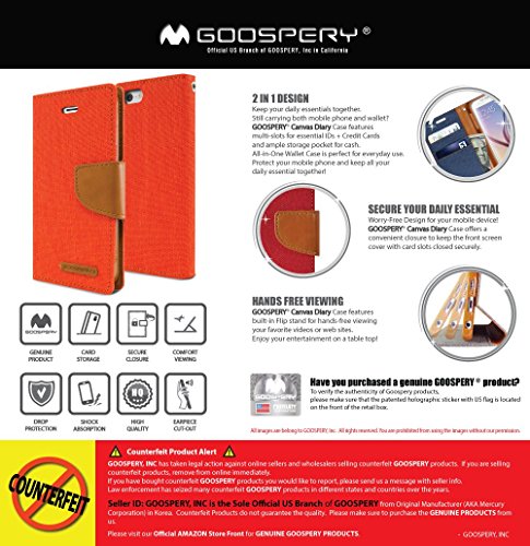 Goospery Canvas Wallet For Apple Iphone Se Case (2016) Iphone 5S Case (2013) Iphone 5 Case (2012) Denim Stand Flip Cover (Gray) #TOP6