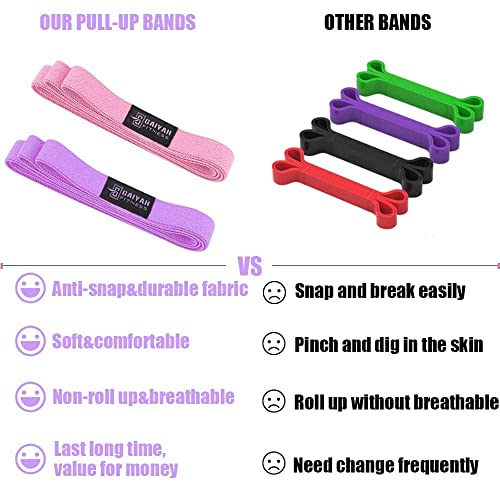 GAIYAH FITNESS Resistance Bands for Women - Full Body Workout Set with Long Bands for Stretching and Strength Training