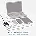 PEPPER JOBS USB C PD Fast Charger 90W 4-Port Type C Charging Station High Power Adapter Desktop Charger 2 USB-C and 2 USB-A Ports Multi Adapter Charge for MacBook/iPad/iPhone/Samsung Galaxy/Switch