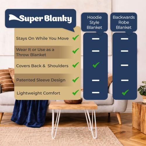 Image of Super Blanky Wearable Blankets for Women & Men, Graduation Day Gift for Her, Cozy Gifts for Women, Wife Birthday Gifts Ideas