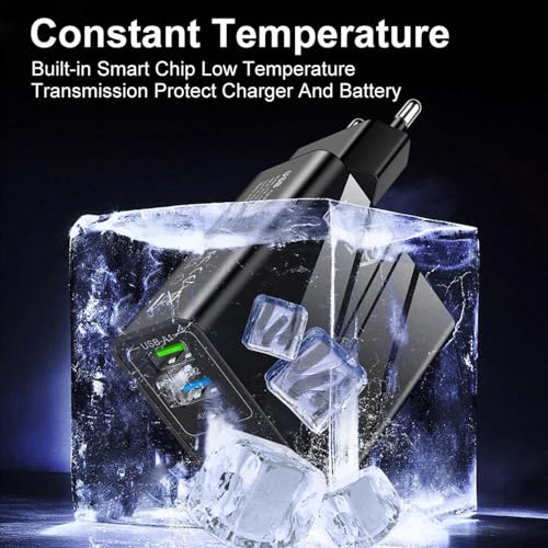 Caricatore Tpe C, 65W ABS Caricatore USB C da