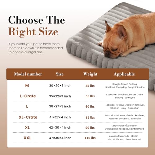 Image of Large Orthopedic Dog Crate Bed with Waterproof Lining, Soft Short Plush Surface & Egg Crate Foam for Calming Puppy, Machine Washable Pet Bed with Removable Cover & Anti Slip Bottom