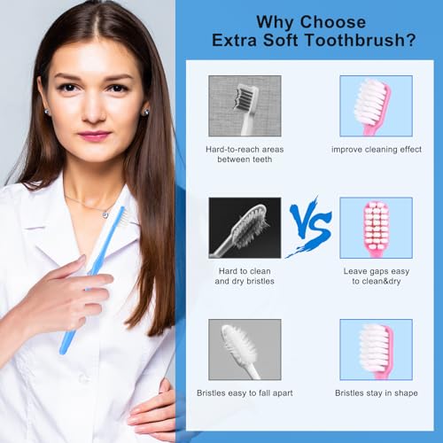 WLLHYF Weiche Zahnbürste für Erwachsene, extra weiche Mikroborsten, manuelle Zahnbürste, Aufhellungszahnbürste für Damen und Herren, sanfte Reinigung, schützt empfindliches Zahnfleisch, Gesundheit, – Bild 4