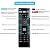 UNOCAR Replacement Remote for Vizio Smart TV Remote XRT-122 and Vizio Smart TV 4K UHD HDR HDTV SmartCast Internet D E Series LED LCD 24 28 32 39 40 43 48 50 55 58 60 65 70 inch TV