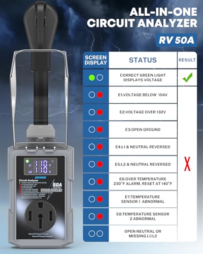 Image of Kohree RV Surge Protector 50 Amp, Power Surge Voltage Protection 16000J