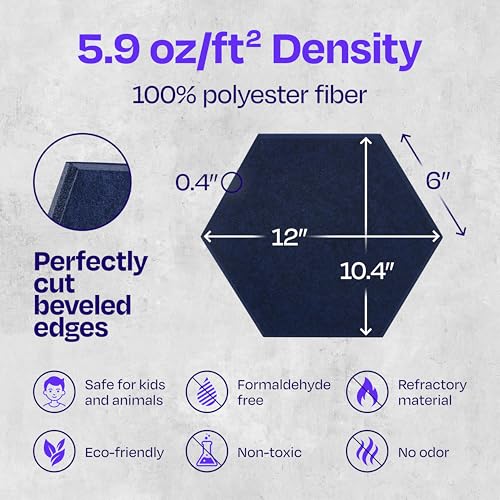Image of Acoustic Panels 12-Pack Soundproof Wall 12 inchX10.4 inchX0.4 inch - High Density Sound Dampening [Denim Blue Hexagon]