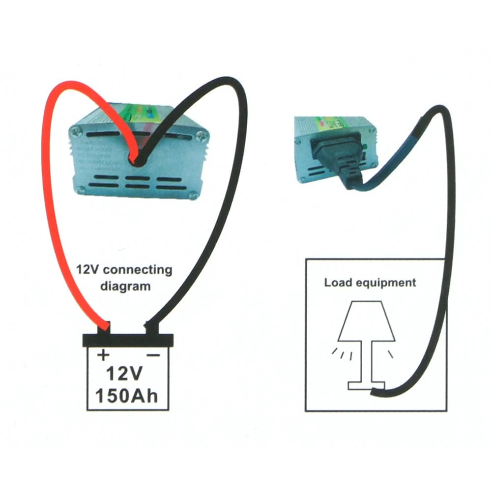 Generic Power 220W falownik samochodowy z portem USB DC 12V na AC 220V do urządzeń mobilnych i laptopów