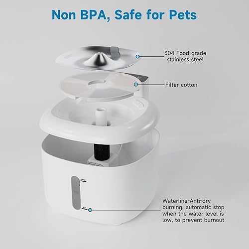 Miniatura 4 de Pawinner Fuente de agua para gatos de acero inoxidable, fuente de agua para mascotas de 1.8 L, dispensador automático de agua para mascotas, ventana