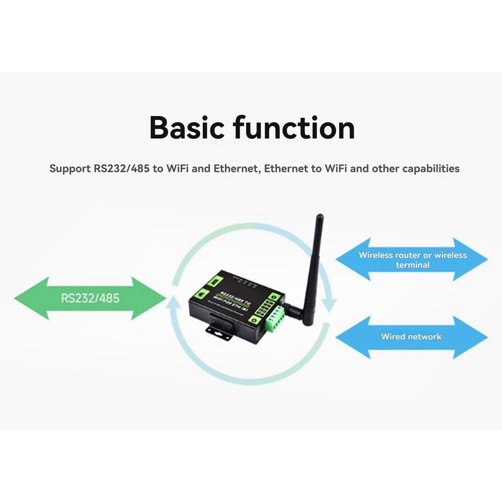 Serveur Série Industriel de Qualité Professionnelle RS232/485 vers WiFi et Ethernet, Passerelle Modbus, Passerelle MQTT, Port Réseau POE