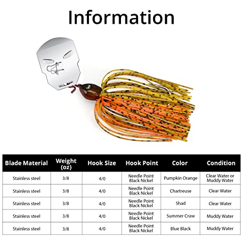 MadBite-Bladed-Jig-Fishing-Lures-5-pc-and-3-pc-Multi-Color-Kits-Irresistible-Vibrating-Action-Sticky-Sharp-Heavy-Wire-Needle-Point-Hooks-Popular-38-oz-and-12-oz-Sizes-includes-Storage-Box