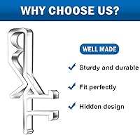 Vista 4 de Clips de cenefa de canal oculto de 1-7/8 pulgadas para cenefa con una ranura en la parte posterior (24 unidades)