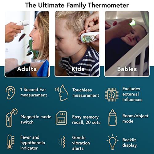 Iproven Pro Series - Ear And Forehead Thermometer For Adults, Kids, Babies (Superior Accuracy, Upgraded Fever Alarm, Quiet Vibration Alerts) Digital Infrared Baby Thermometer, Hypothermia Alarm #TOP3