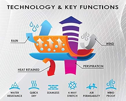Completo Intimo Termico Donna Sesto Senso - Maglia A Maniche Lunghe E Leggings, Poliammide 96%, Elastan 4% - Foto 6