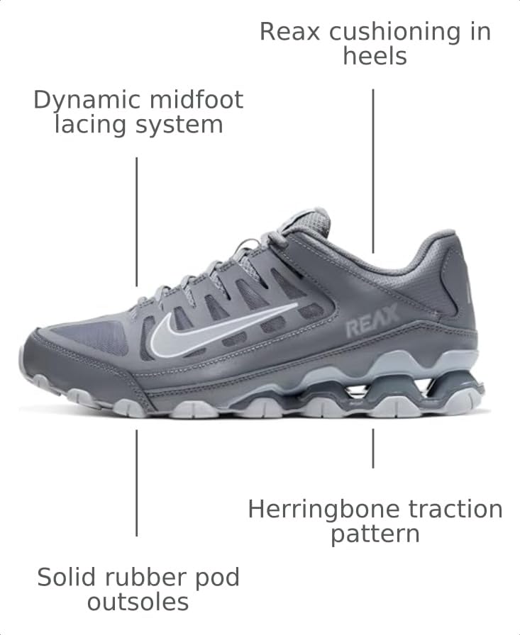 Image of Nike Men's Reax 8 TR Mesh Training /Workout Shoes