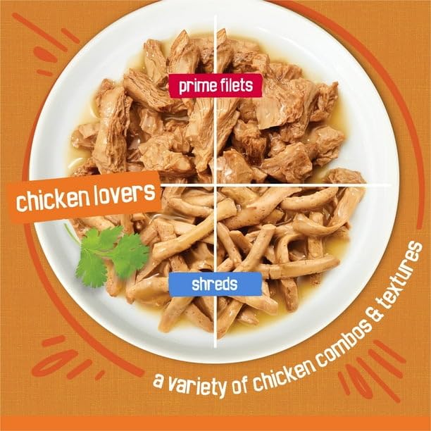 Gravy Wet Cat Food Variety Pack, Chicken Lovers Prime Filets and Shreds, 5.5 Oz Cans, 32 Pack, 100 Percent Complete and Balanced Nutrition for Adult Cats with No Artificial Colors Or Preservatives