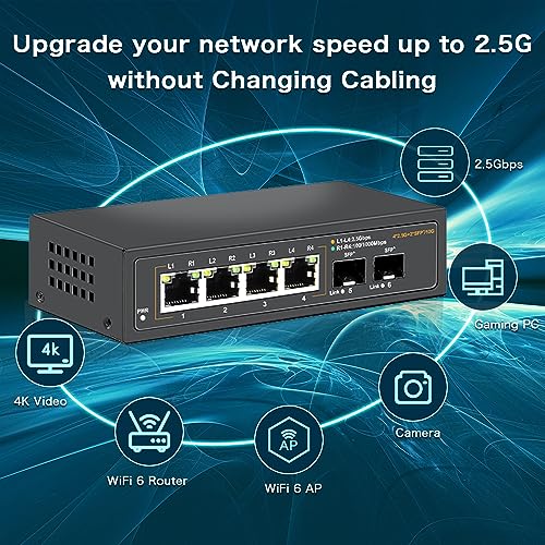 Image of 2.5G Unmanaged Ethernet Switch with 4 x 2.5G Base-T Ports and 2 x 10G SFP+ Uplink Ports, Compatible with 100 /1000 /2500Mbps, Fanlesss Design, Plug & Play, Metal 2.5Gb Network Switch