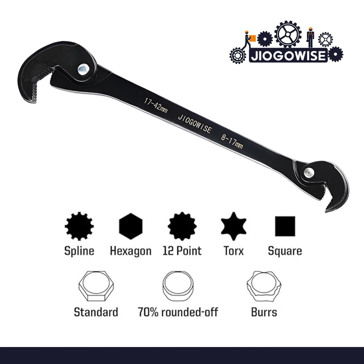 Llave rápida autoajustable de 12.2 pulgadas, llave de ajuste de tamaño automático de doble acción, llave de resorte multitamaño, llave rápida multifunción, rango de capacidad de 0.3 a 1.65