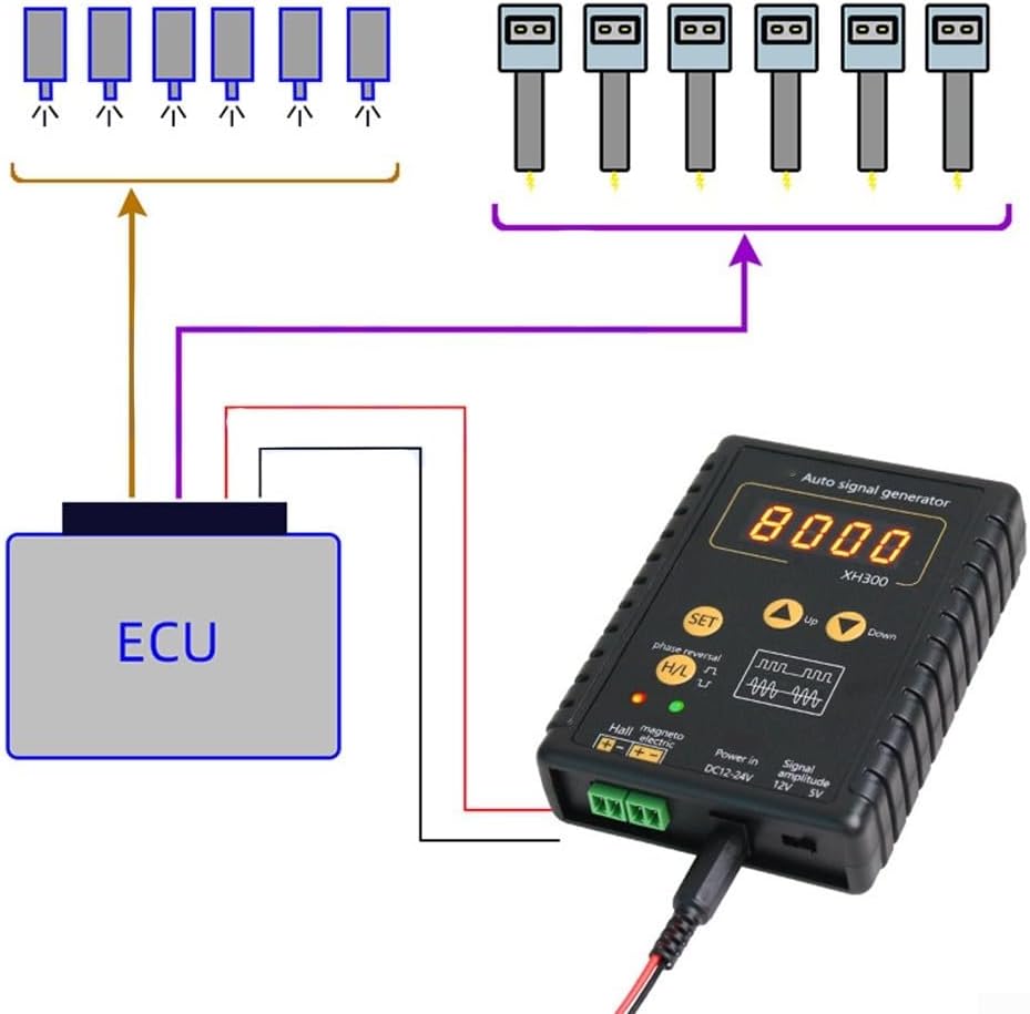 XH300 Automotive Signal Generator for Crankshaft Position Hall and Magnetoelectric Sensor Simulation Adjustable 5V 12V Output Frequency 1Hz to 8kHz Compatible with Camshaft Vehicle Speed Engine Test