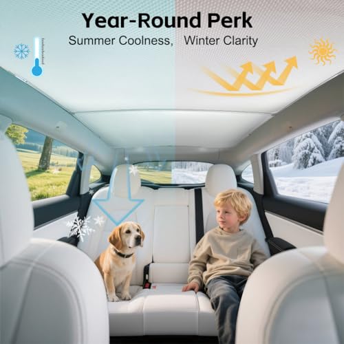 Image of 2025 Tesla New Model Y Juniper Double-Layer Glass Sunshade Roof Red-Film Crystal Coatings,Easy Install with Clips, Foldable & Storage Bag UV Blocking Tesla Accessories Gray