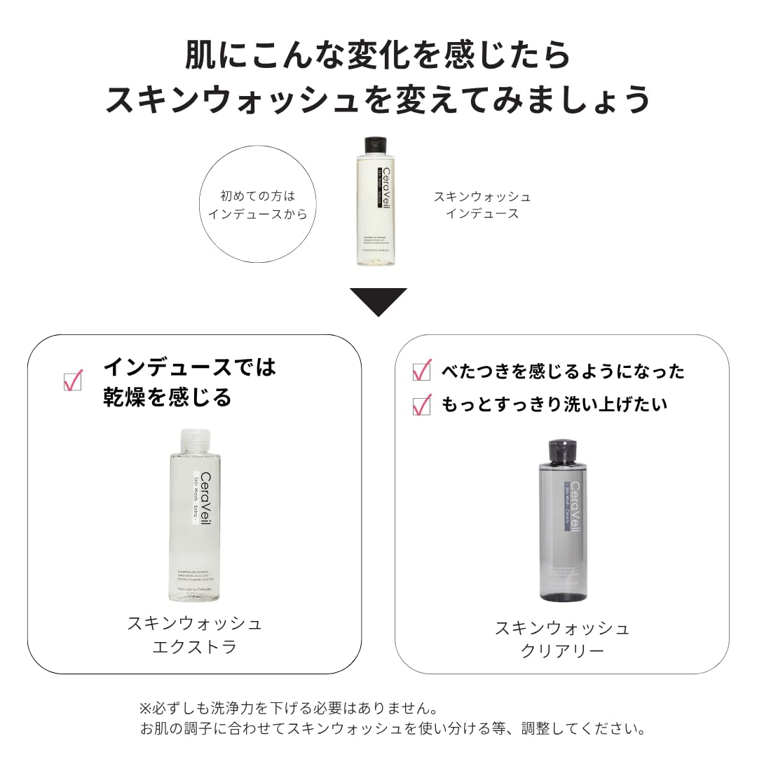 Amazon | セララボ【スキンウォッシュ インデュース（250mL）】洗顔料