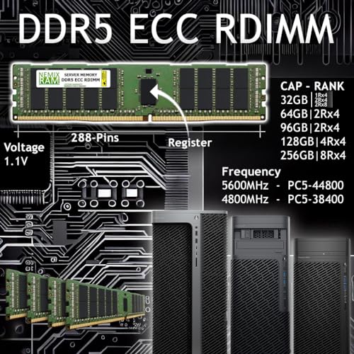 Image of NEMIX RAM 1TB (8X128GB) DDR5 6400MHZ PC5-51200 CL52 4Rx4 1.1V 288-PIN ECC RDIMM Registered Server Memory KIT Compatible with Supermicro X14SBM-TF