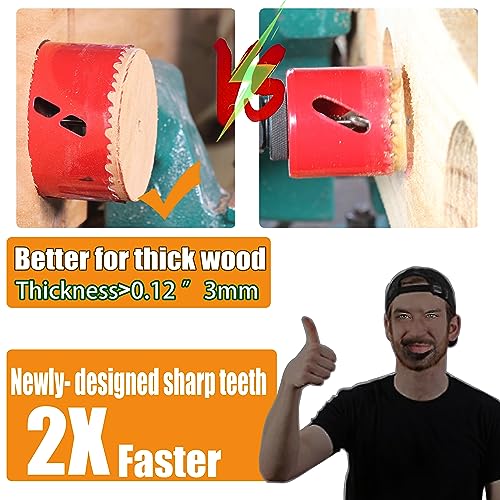 WowSupM 140 mm HSS Bi Metal Hole Saw for Thick Wood Metal, 140mm - Image 2