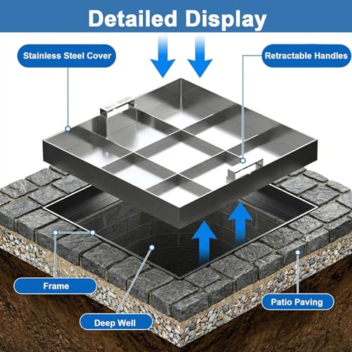 Couvercle de lavabo de jardin encastrable en acier 304 pour éliminer les obstacles
