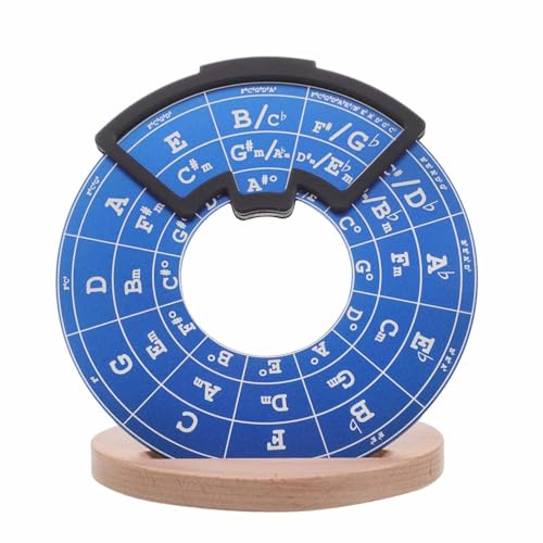 Roue des accords de guitare pour débutant pour comprendre le solfège et composer