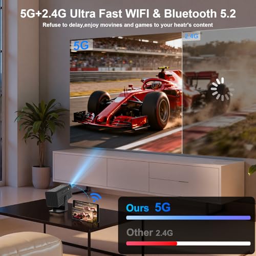 Mini Projector, Portable Projector 4K Support - image 3