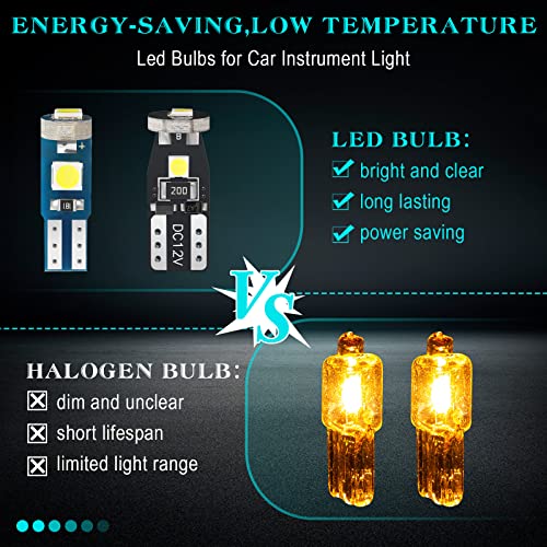 Image of BBTO 20 Pcs T5 T10 LED Bulbs Dash Lights with Twist Socket Instrument Dashboard Light LED Bulbs for Interior Car Lights Dashboard Instrument Panel Gauge Cluster Indicator Map Dome Light (White)