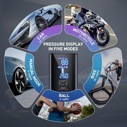Portable Air Pump for Tires