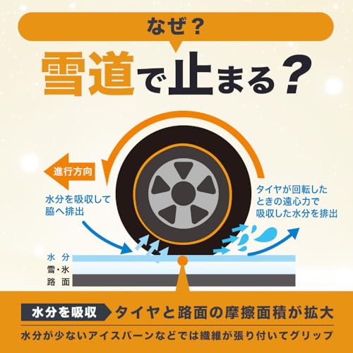 ISSE『スノーソックスXL』