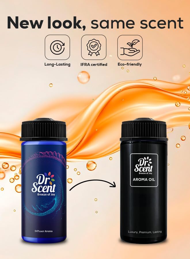Difusor aromático eléctrico Dr Scent Breeze of Joy 170ml miniatura 6