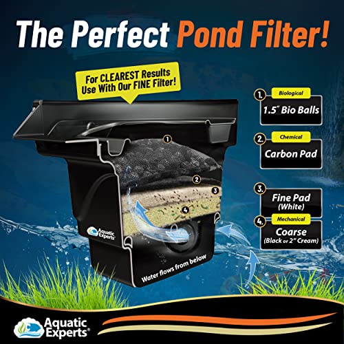 Filtros para estanque Koi 12x36 y 12x12 pies Combo miniatura 4